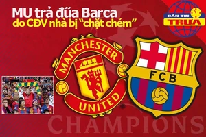 MU trả đũa fan Barca, Iran không triệu tập cầu thủ xăm mình