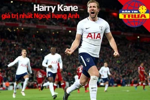 Harry Kane giá trị nhất Ngoại hạng Anh, sao Bayern đánh nhau