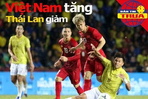 Việt Nam tăng, Thái Lan giảm bậc; De Ligt đối đầu Ronaldo
