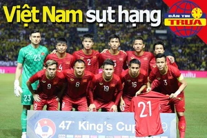 Việt Nam sụt hạng FIFA; Đồng đội Salah bị loại khỏi CAN