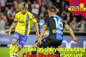 Giá chuyển nhượng Công Phượng tăng vọt; ĐKVĐ thua đau