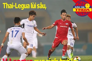 Thai-League lùi sâu, V-League rục rịch trở lại mùa COVID-19