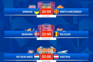 Soi kèo và dự đoán: Đan Mạch có hạ được Bỉ sau cú sốc Eriksen?