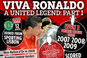 CR7 trở về: MU sập trang web, giá cố phiếu tăng 8%