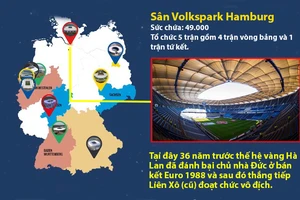 Sân Volkspark Hamburg: nơi Hà Lan từng ngược dòng loại chủ nhà Đức ở Euro 1988