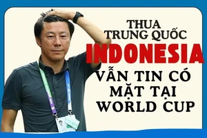 Indonesia vẫn tự tin tuyên bố có mặt tại World Cup
