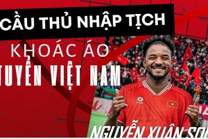 Hiện tượng cầu thủ nhập tịch khoác áo tuyển Việt Nam