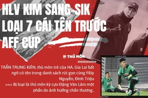 Đội tuyển Việt Nam chốt danh sách tham dự AFF Cup 2024