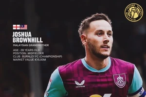 Tiền vệ người Anh bác bỏ tin đồn nhập tịch Malaysia