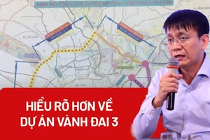 Dự án vành đai 3 TP.HCM sẽ khởi công vào tháng 6-2023