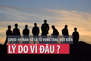 Iran từ chủ quan đến vỡ trận COVID-19