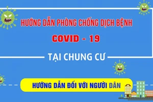 Hướng dẫn phòng, chống dịch COVID-19 tại chung cư