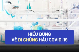 Góc nhìn chuyên gia: Hiểu đúng về di chứng hậu COVID-19