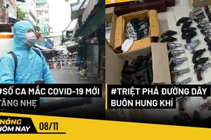 Nóng hôm nay: Chứng khoán thách thức sự kiên nhẫn của các nhà đầu tư