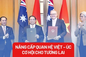 Nâng cấp quan hệ Việt-Úc: Thêm nhiều cơ hội hợp tác cho Việt Nam và Úc 