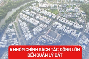 Luật Đất đai mới sẽ gỡ nhiều 'thế bí' cho TP.HCM