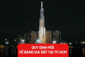 Bảng giá đất mới tại TP.HCM ảnh hưởng đến giá bồi thường, tái định cư ra sao?