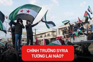 Tương lai nào cho chính trường Syria?