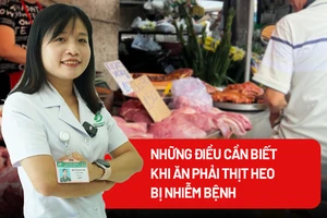 Nếu không may ăn phải thịt heo nhiễm bệnh dịch tả lợn châu Phi thì...