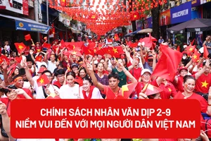 Tặng 100.000 đồng/người cho toàn dân dịp Quốc khánh 2-9: Món quà thiết thực, nhân văn