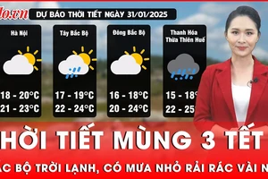 Thời tiết mùng 3 Tết Ất Tỵ: Bắc Bộ trời lạnh, có mưa nhỏ rải rác vài nơi