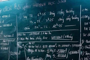 Còn tình trạng vận động phụ huynh đóng góp sai quy định