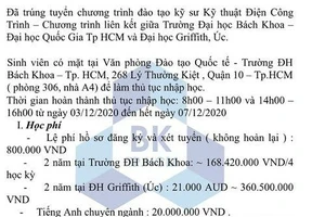 Giả mạo 'giấy trúng tuyển' lừa sinh viên hàng trăm triệu