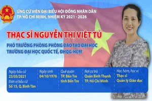 5 nhà giáo trúng cử đại biểu Hội đồng nhân dân TP.HCM