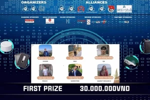 Dự án ‘Trà an thần giải lo âu’ chiến thắng ở cuộc thi sáng tạo của sinh viên