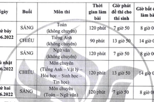 Lịch thi, chỉ tiêu vào lớp 10 phổ thông năng khiếu ĐHQG TP.HCM