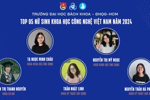 Trường đại học 'hút' nam sinh có đến 5 nữ sinh đạt giải thưởng về công nghệ