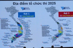 Công bố thời gian đăng ký thi đánh giá năng lực ĐH Quốc gia TP.HCM năm 2025