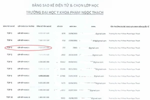 1 sinh viên đại học ở TP.HCM mất sạch 7 tỉ đồng vì sao kê tài khoản theo văn bản giả