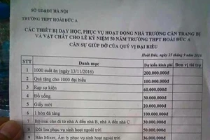  Bản dự kiến lễ kỷ niệm trường tiền tỉ 