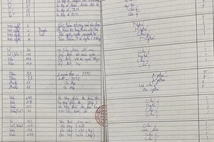 Yên Bái: Học sinh lớp 9 không đi học nhưng vẫn được xét tốt nghiệp