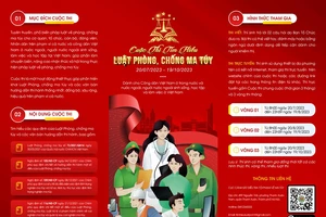 Bộ Công an tổ chức cuộc thi tìm hiểu Luật Phòng, chống ma tuý