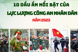 10 dấu ấn nổi bật của lực lượng Công an nhân dân trong năm 2023