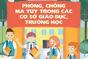 Bộ Công an phối hợp phát hành sách về phòng, chống ma túy trong trường học