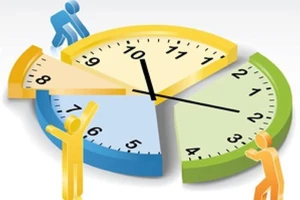 Thời gian như thế nào là được sử dụng đúng cách