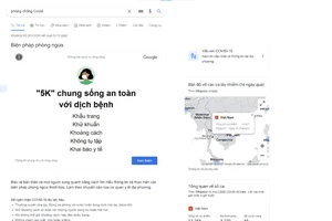Google Doodle cung cấp thông tin phòng chống COVID-19 hữu ích