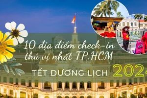 10 điểm check-in thú vị nhất TP.HCM mà Sở Du lịch đã công bố là gợi ý hữu ích cho khách du lịch trong dịp Tết Dương lịch.