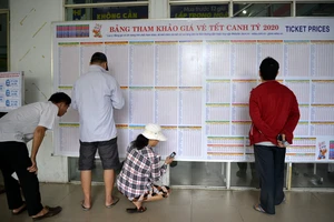 Ngày đầu bán vé tết: ‘Chưa kịp mua đã hết vé’