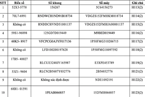 Công an quận 4 tìm chủ sở hữu của gần 30 xe máy