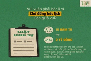 Vui xuân để không 'bóc lịch', nhớ kĩ những điều này