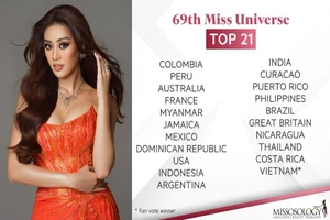 Miss Mexico đăng quang, Khánh Vân dừng ở Tốp 21 đầy tiếc nuối