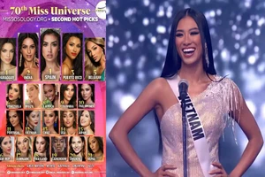 Dự đoán trước giờ G chung kết Miss Universe 2021: Kim Duyên ở vị trí nào?