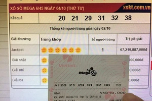 Xôn xao vé trúng xổ số điện toán 67 tỉ đồng