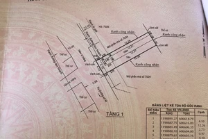 Công an tìm người liên quan đến một thửa đất ở Thủ Đức