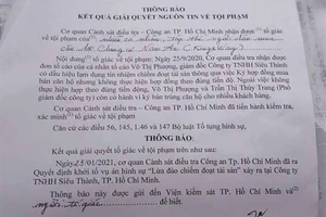 Khởi tố vụ án lừa đảo ở Công ty TNHH Siêu Thành
