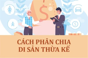 Infographic: Cách phân chia di sản thừa kế